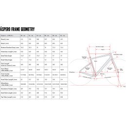 BIKE CERVELO ASPERO GRX RX820 MARIGOLD CARBON 12 SPEEDS